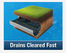 Fast Drain Clearing Beecroft